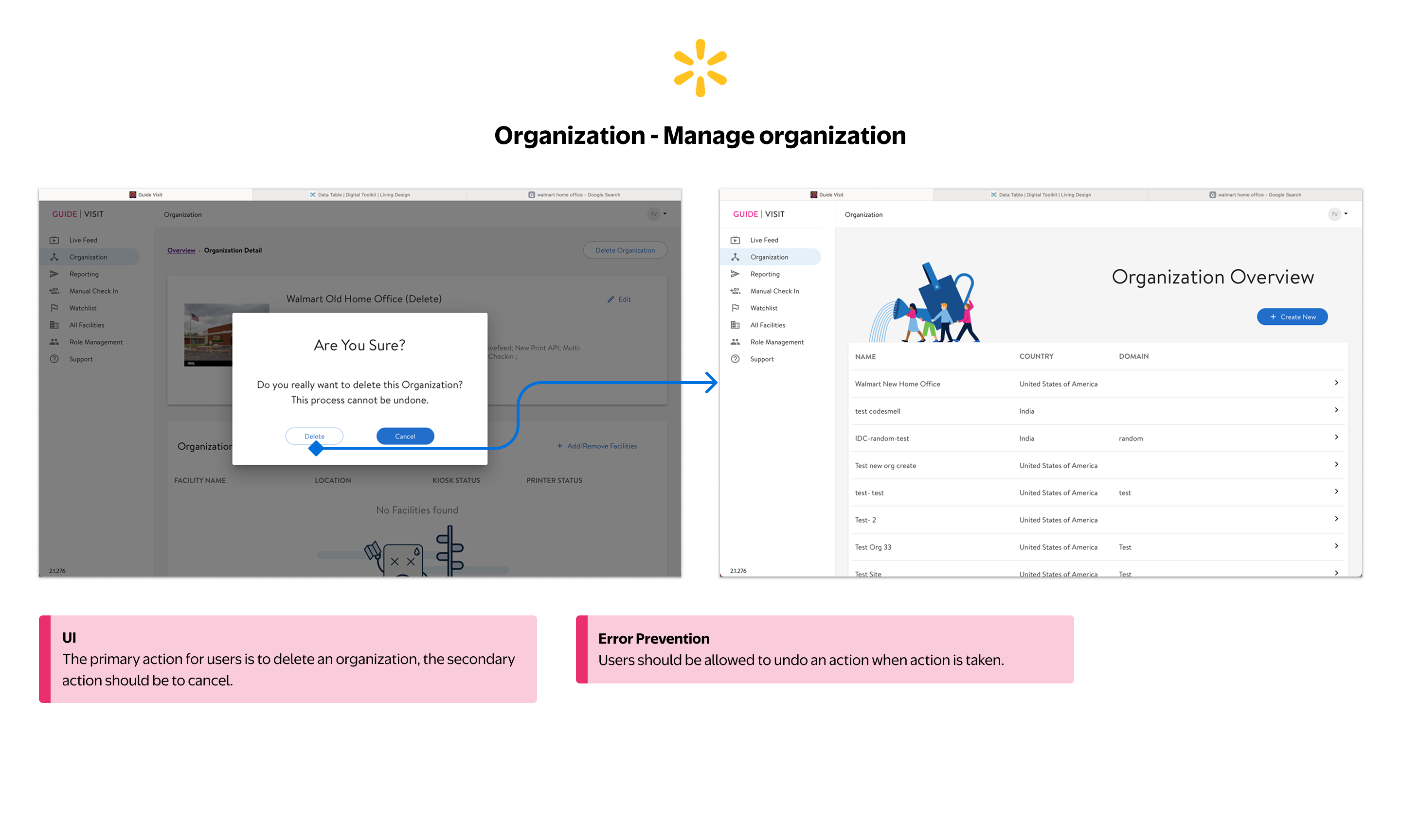 Organization — Delete confirmation with destructive action as the primary CTA