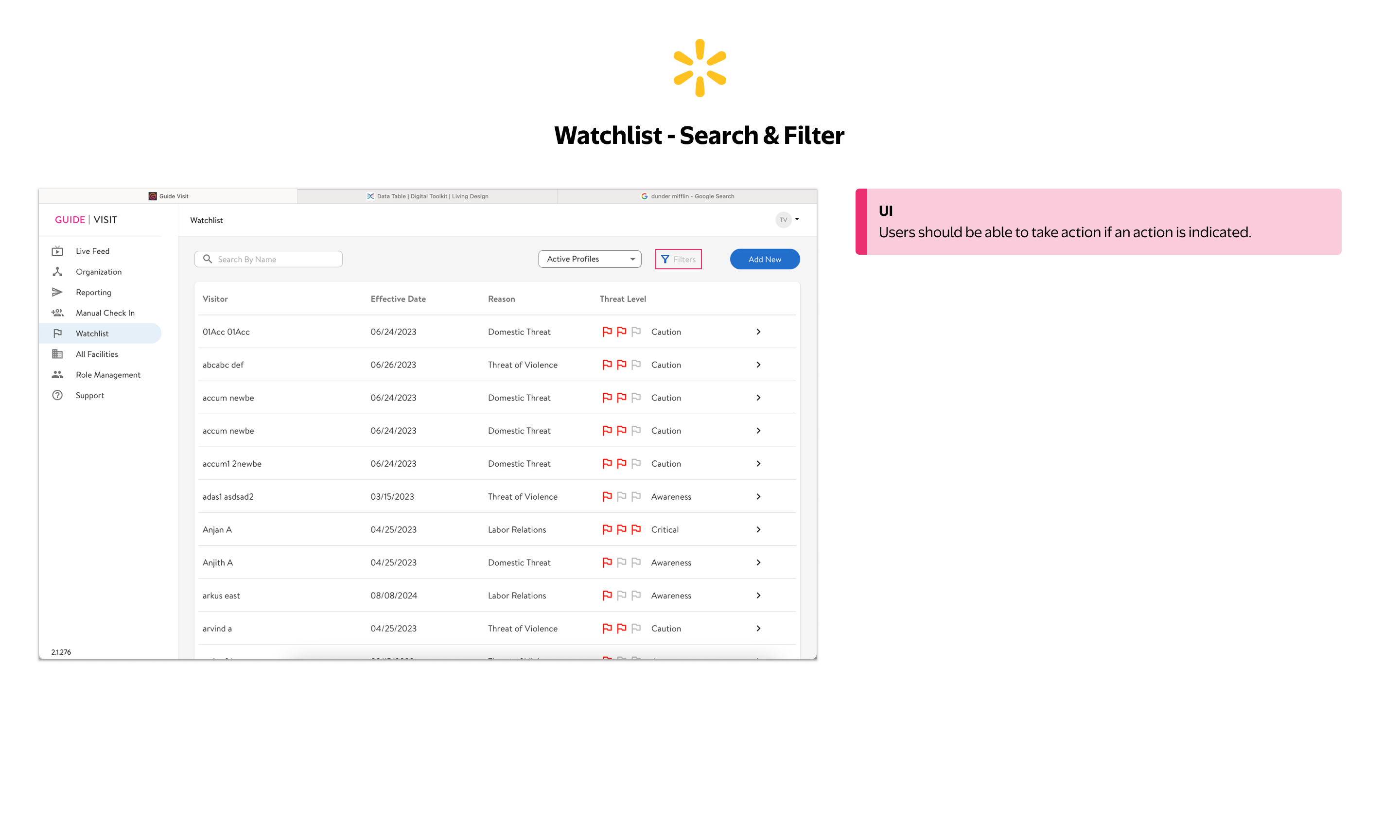 Watchlist — Icon-only threat level flags with no text labels, filter button hard to find