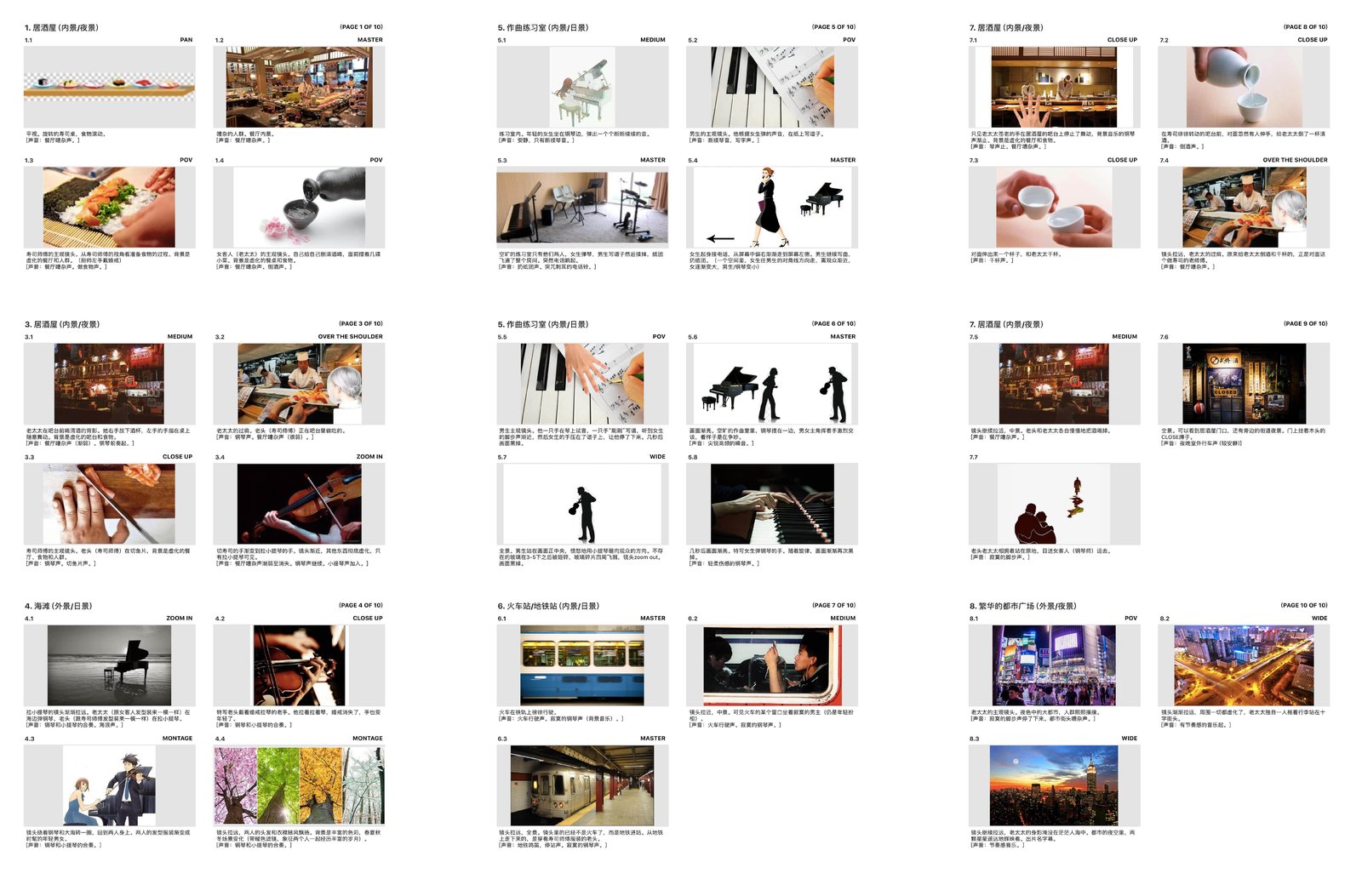 Ten-page storyboard for Estranged Stars, shot by shot