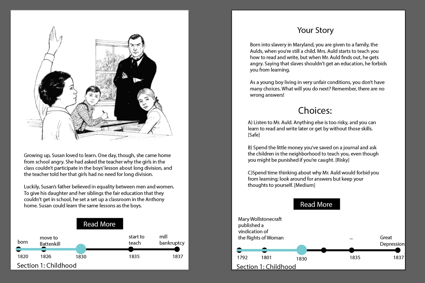 Screen mockup: Susan B. Anthony's story on the left, the visitor's character story with choices on the right, each above a timeline