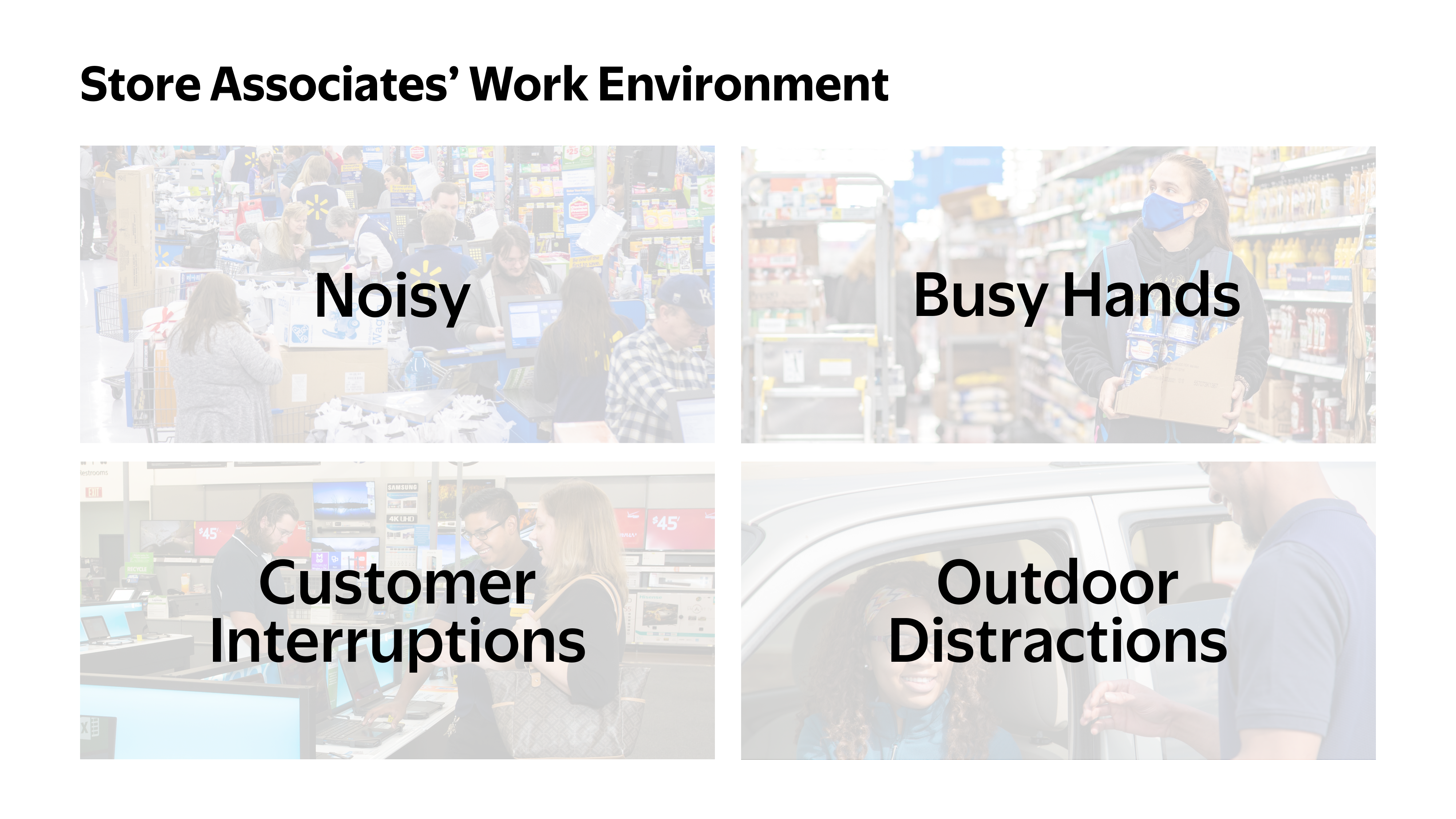 Four store environment conditions: noisy floor, busy hands, customer interruptions, outdoor distractions