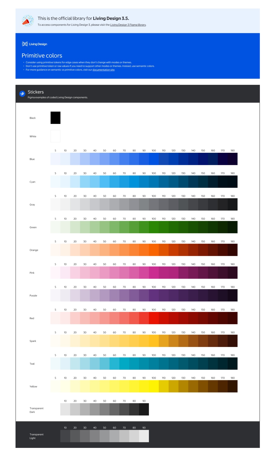 LD 3.5 primitive color palette from Walmart's Living Design system, showing full color ramps for blue, cyan, grey, green, orange, pink, purple, red, and spark